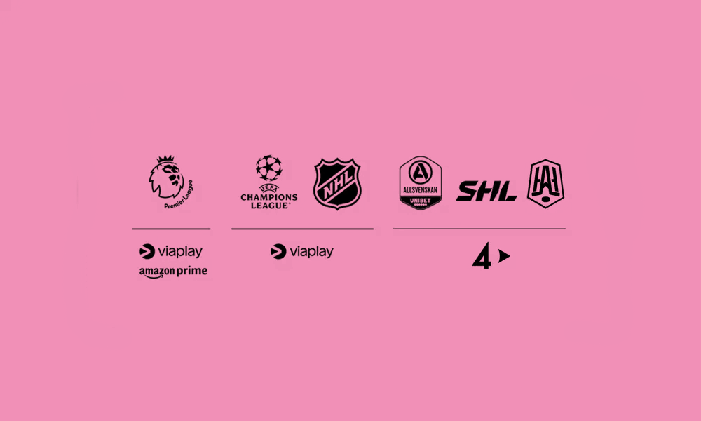 Uitzendrechten 2026 | Wie zendt welke sport uit?